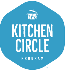 Kitchen Circle program logo
