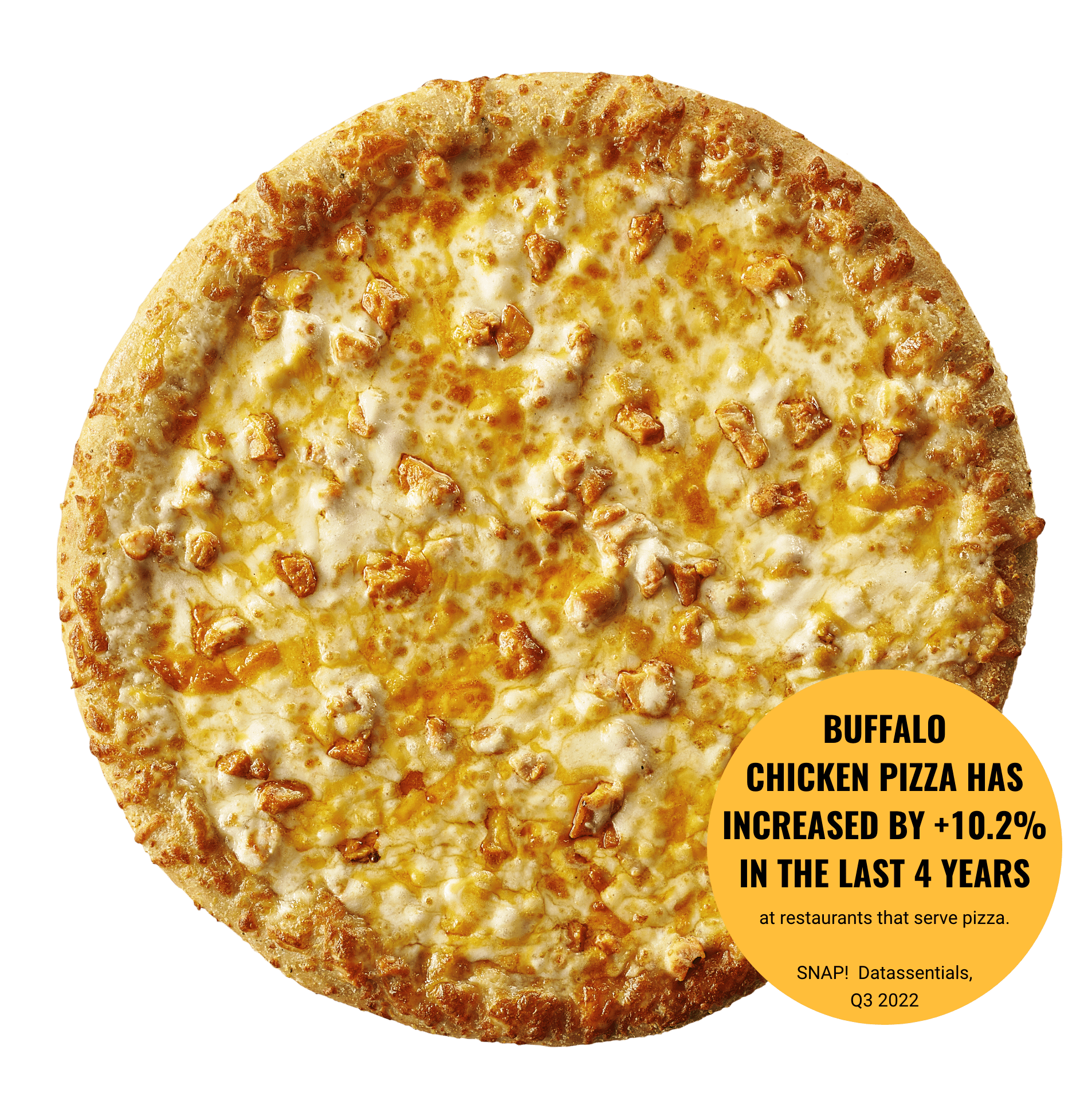 BIG DADDY'S™ Pizza  Schwan's Food Service