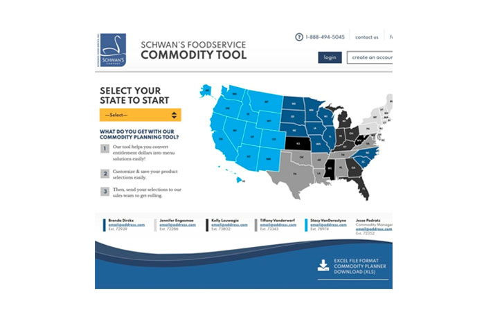 Commodity Planner Screenshot