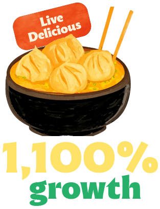 steamed dumplings have 1100% growth in retail in the last 4 years