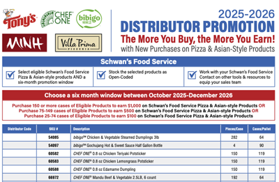 Distributor promo sell sheet preview image