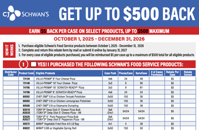 Operator 2026 rebate preview image