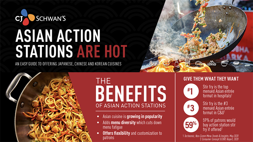 Asain Action Station Thumbnail