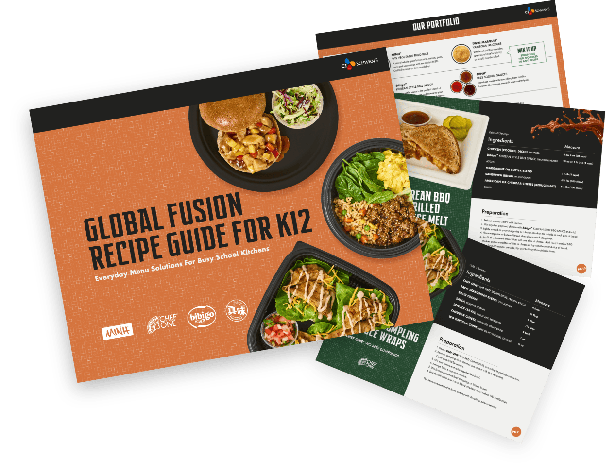 preview of PDF pages in the global fusion recipe guide for K12